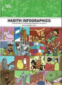 Hadith Infographics illustrations inspired by the hadiths