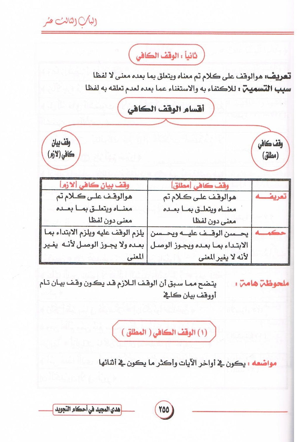 Arabic Ahkamul Tajweed