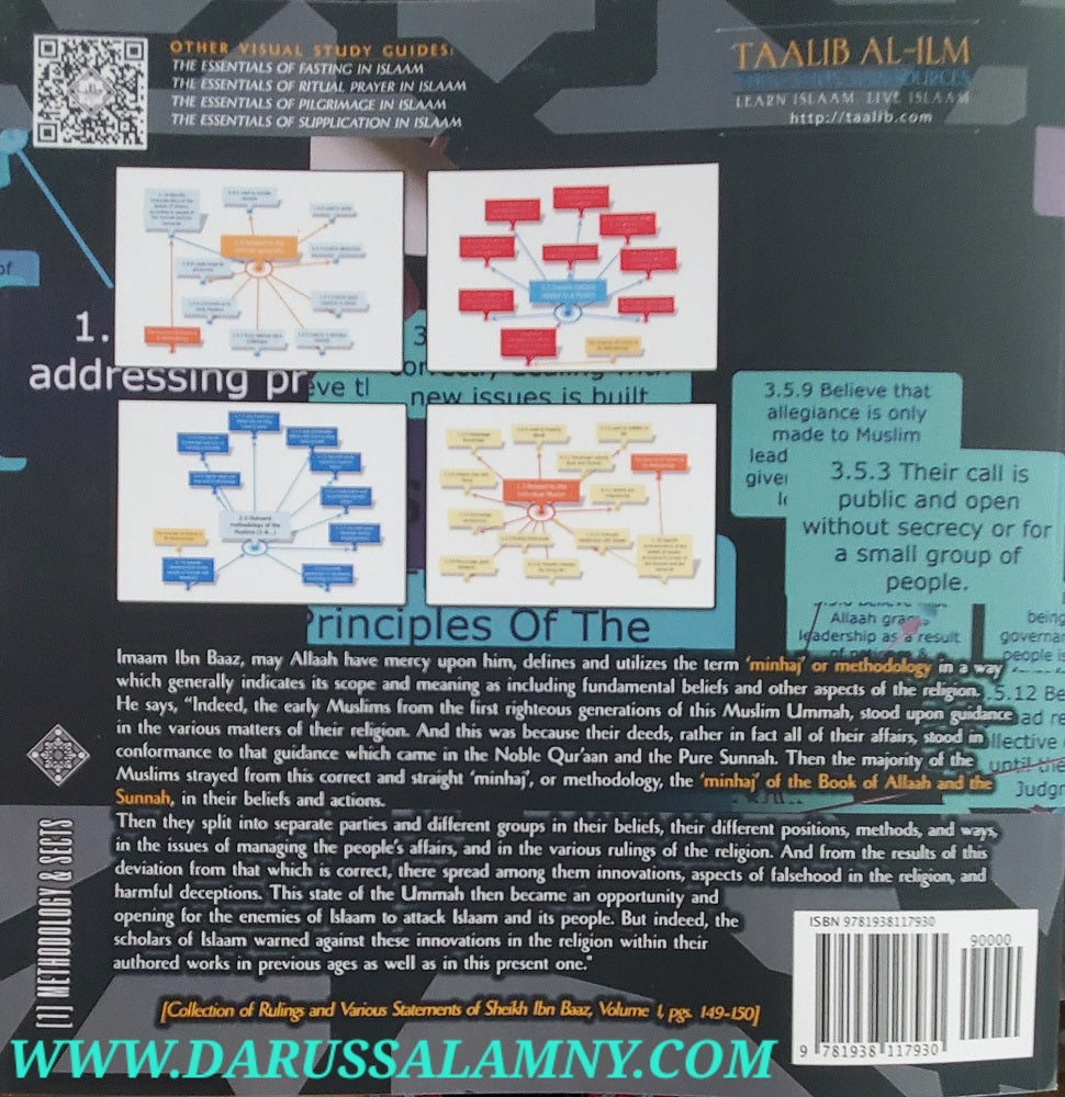 The Sources of Islaam & Its Methodology A Visual Study Guide
