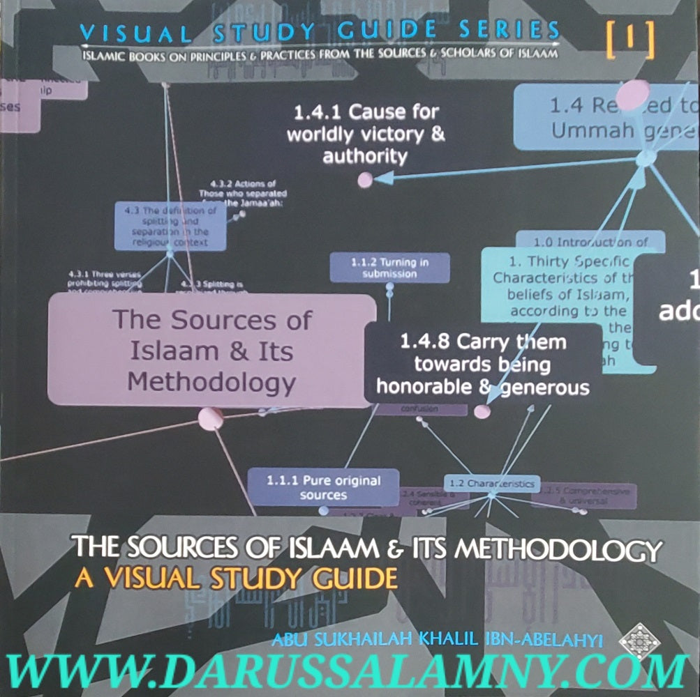 The Sources of Islaam & Its Methodology A Visual Study Guide
